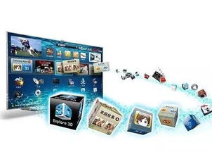 互聯網電視 大屏市場中的“軟黃金”