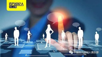 用好房地產網絡營銷的“七把刀”，精準切割互聯網軟市場